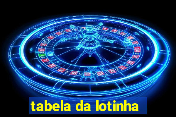 tabela da lotinha